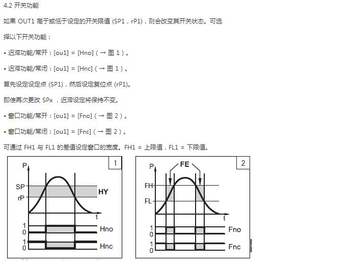 油壓傳感器使用說(shuō)明4