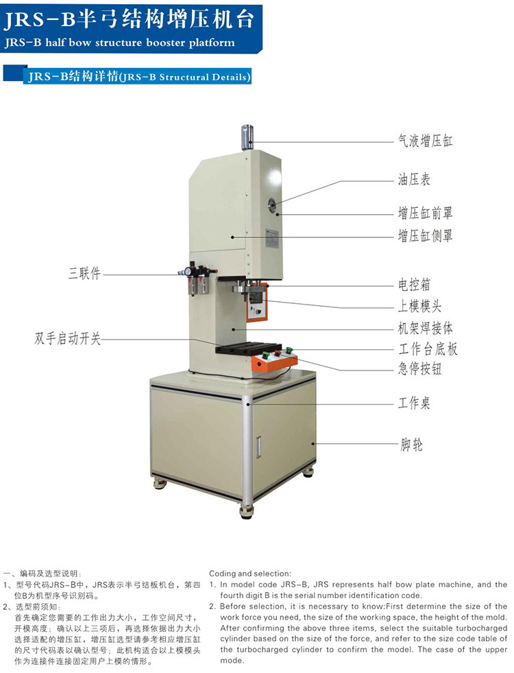 半弓型氣液壓力機帶機罩結構說明