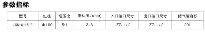 5倍氣體增壓閥JRN-C-L5-E型參數(shù)指標(biāo)